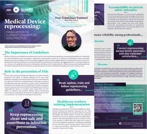 MEDICAL DEVICE REPROCESSING FROM HISTORY TO CURRENT CONCEPTS OF GOOD PRACTICE
