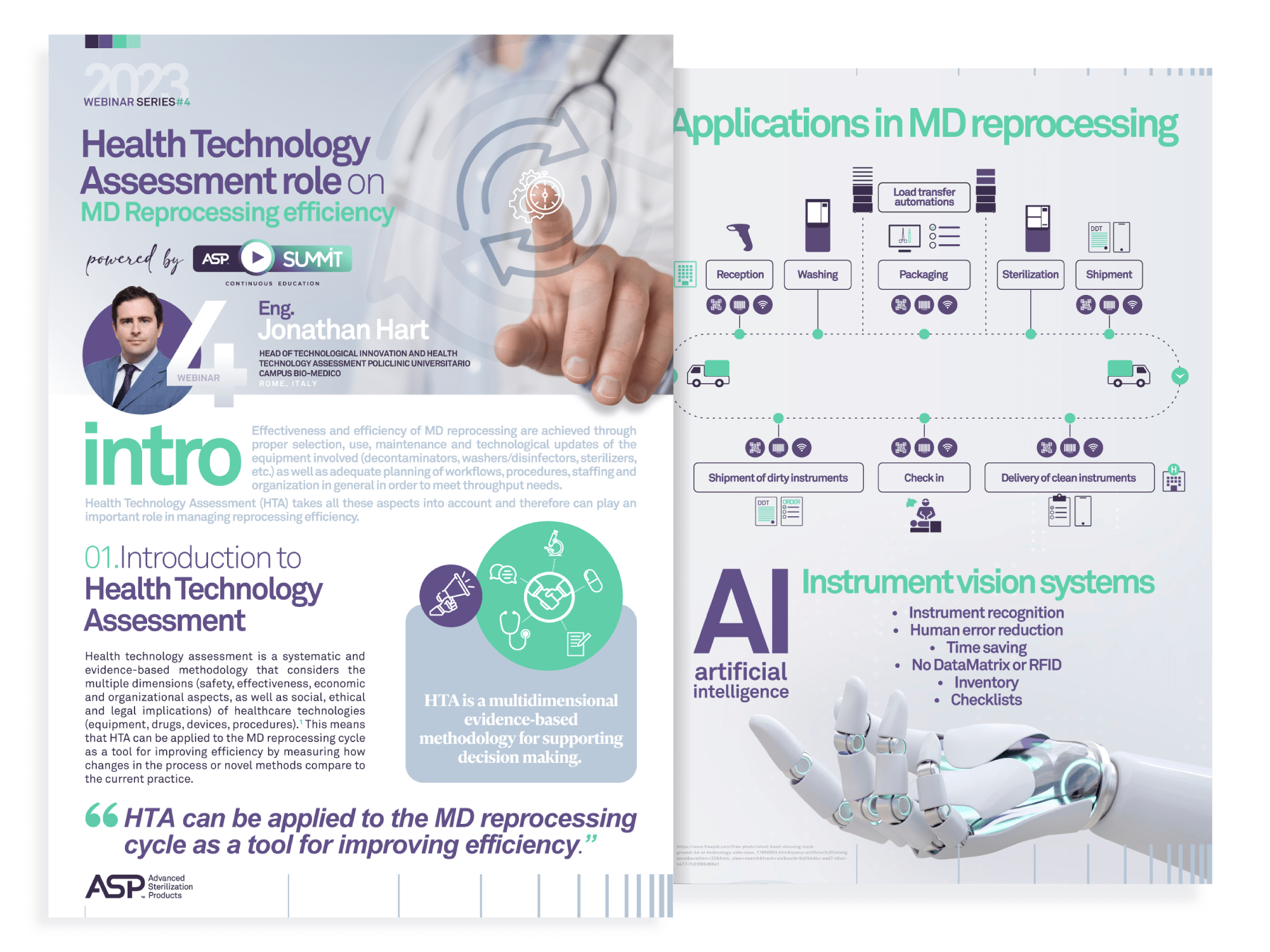 Health Technology Assessment role on MD Reprocessing efficiency
